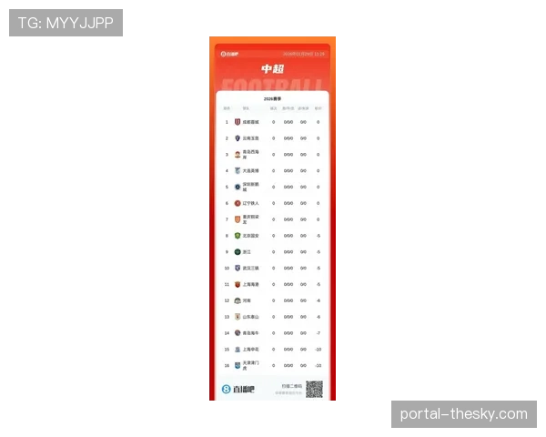 【2026年4月中超联赛·赛前·预测数据机构更新夺冠概率模型，上海海港、山东泰山仍为前二热门